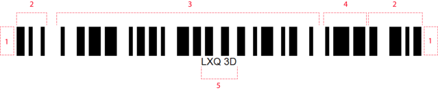 2D Barcode - LXQ 3D