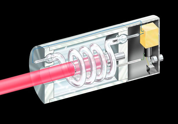 A diagram of the first ruby laser. In the middle, a ruby crystal is used as its gain medium.