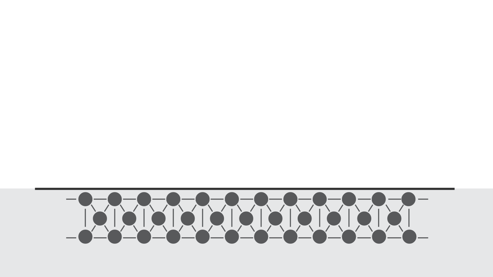 How materials bond together