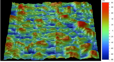 Figure 5. 3D image of the surface of the sample treated with the following parameters: temperature: 400.°C, FL:420 mm, speed: 500 mm/s, line spacing: 0.125 mm, contrast: 107.7.