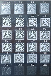 Figure 1- Marking for different positions of the surface from the focus (distances in mm)