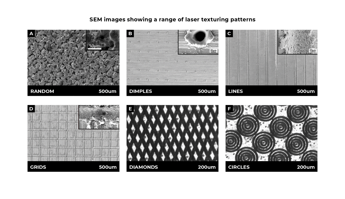 SEM images showing a range of laser texturing patterns