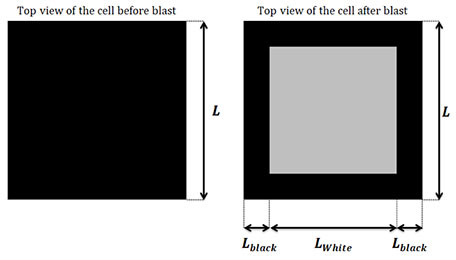 Figure 20: Top view of a cell before and after the shotblast treatment.