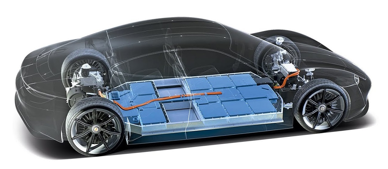 udarbejde Ambassade ensom Electric Vehicle Battery Cells Explained | Laserax