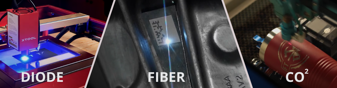 Laser Engravers for Metal Guide (CO2 vs. Fiber vs. Diode)