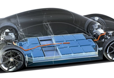 Ev Battery Cell Types