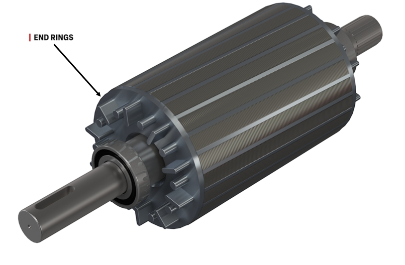  Parts such as end rings can be machined after the rotor’s core is assembled.