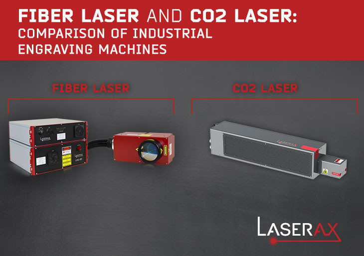 Fiber Laser Vs Co2 Laser Laserax