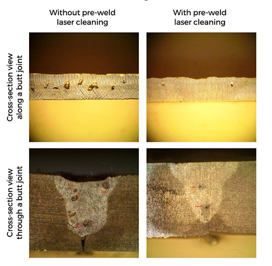 The cross-section view of a butt joint with and without pre-weld cleaning