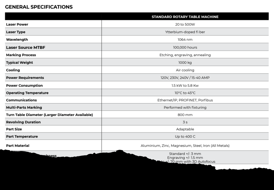 An example of product sheet for a fiber laser engraver