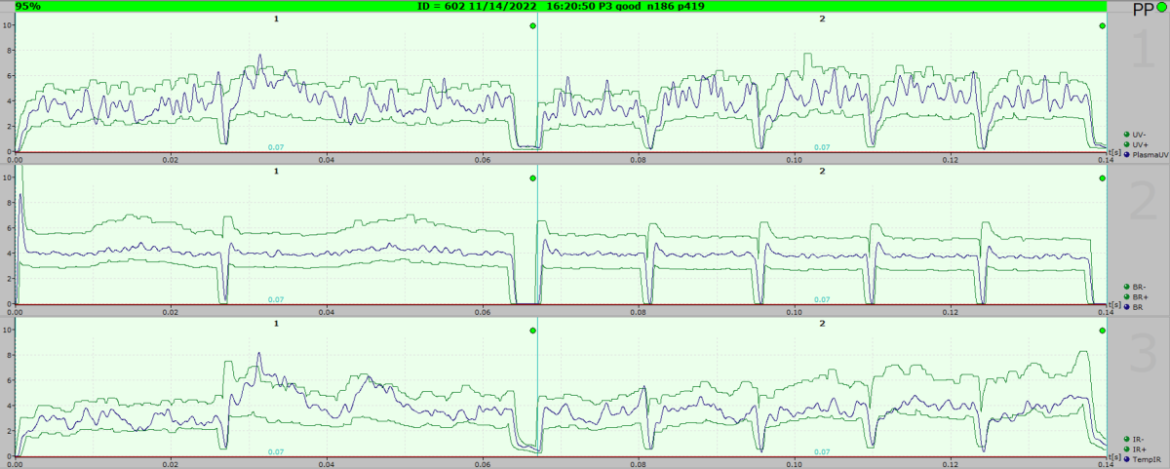 Weld Monitoring Example