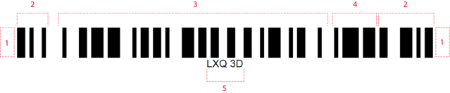 2D Barcode LXQ 3D