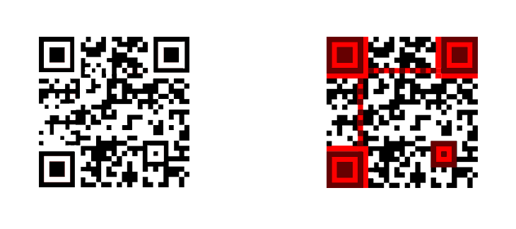 QR Code Image For Blog Industrial Traceability