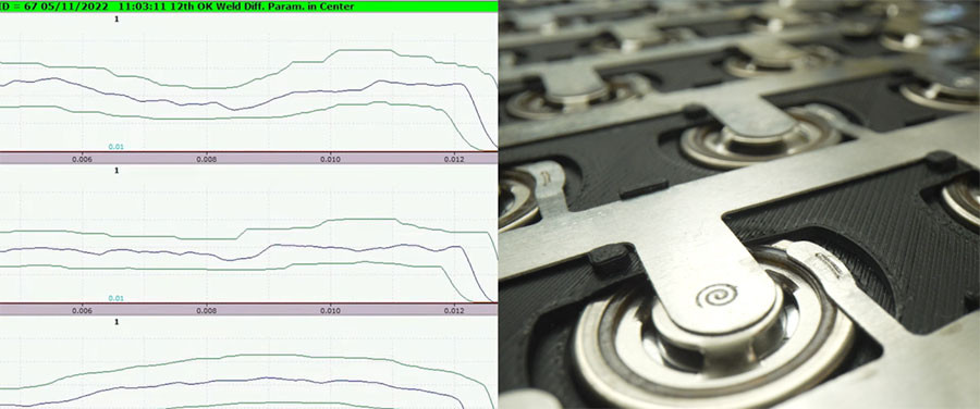 Laser Weld Monitoring