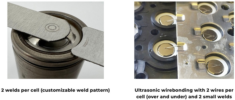 Laser Welding