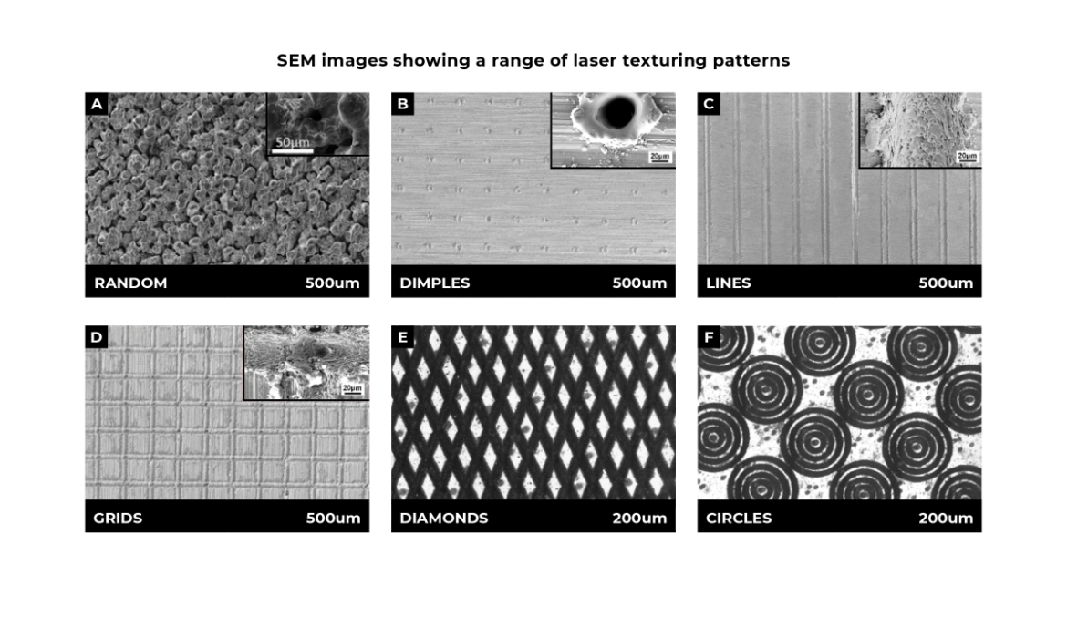 Sem Laser Texturing Patterns
