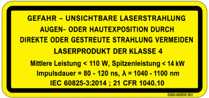 Laserklassen Und Lasersicherheit