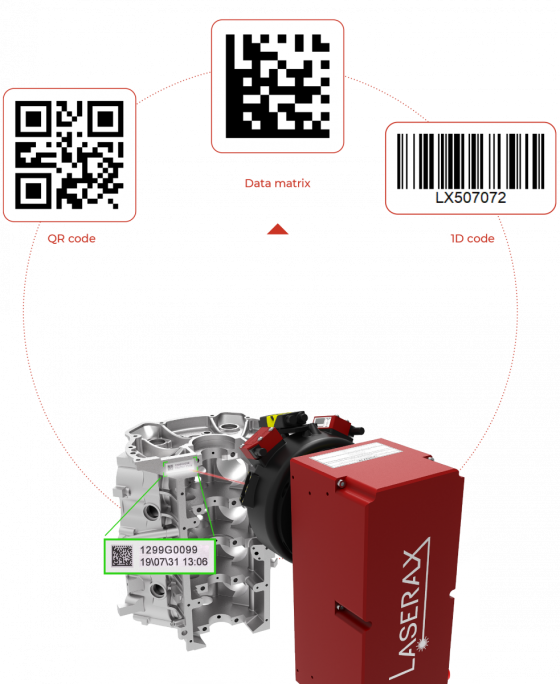 Industrial Traceability How Barcodes Work