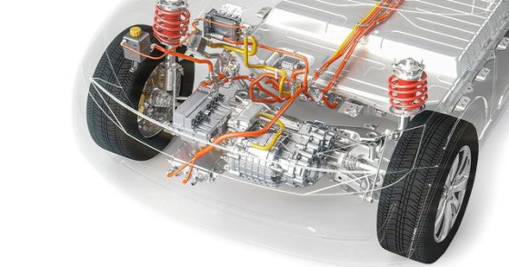 Automotive Industry