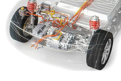 Powertrain Drivetrain Systems