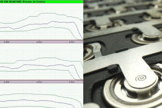Laser Weld Monitoring