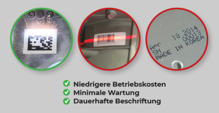 Kein Verbrauchsmaterial mehr