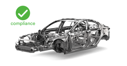 Automative Compliance