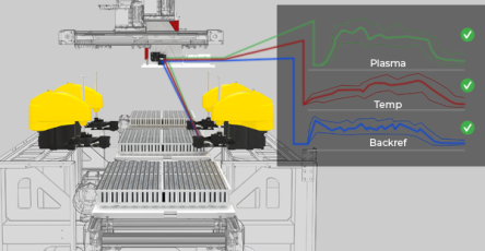 Laser Weld Monitoring