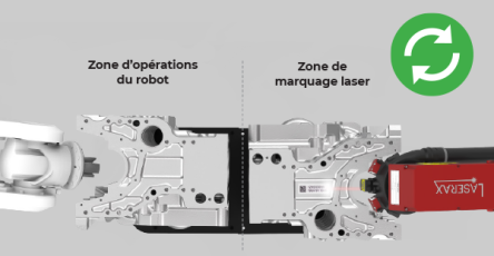 machine-marquage-laser-table-rotative