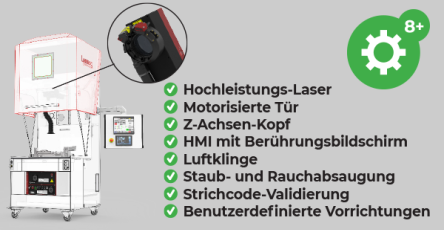 Auf Ihre Bedürfnisse zugeschnitten
