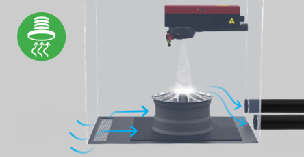 Rotary Cleaning Workstation