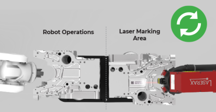 Rotary Laser Machine