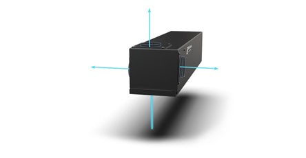 Laser process versatility